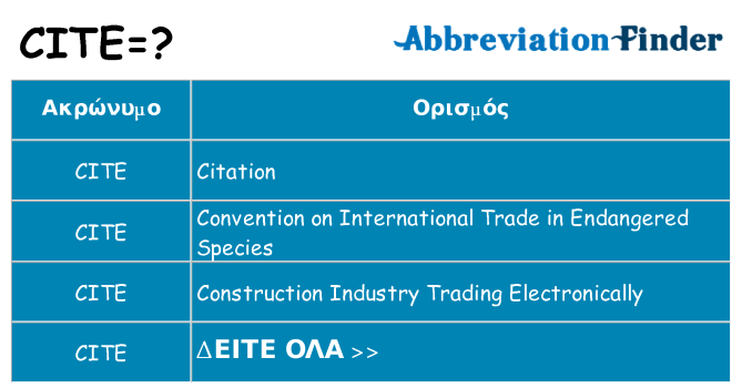 Τι σημαίνει cite ηρεμήσει