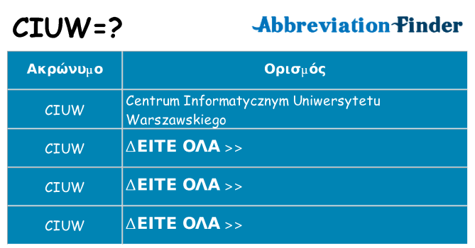 Τι σημαίνει ciuw ηρεμήσει