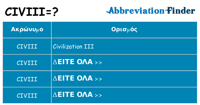 Τι σημαίνει civiii ηρεμήσει