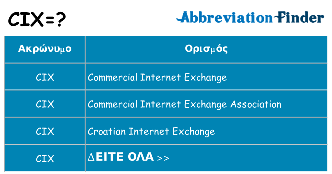 Τι σημαίνει cix ηρεμήσει