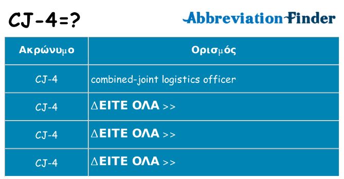 Τι σημαίνει cj-4 ηρεμήσει