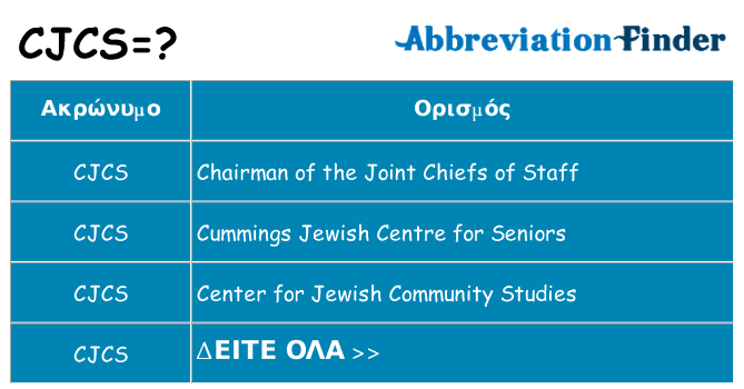 Τι σημαίνει cjcs ηρεμήσει