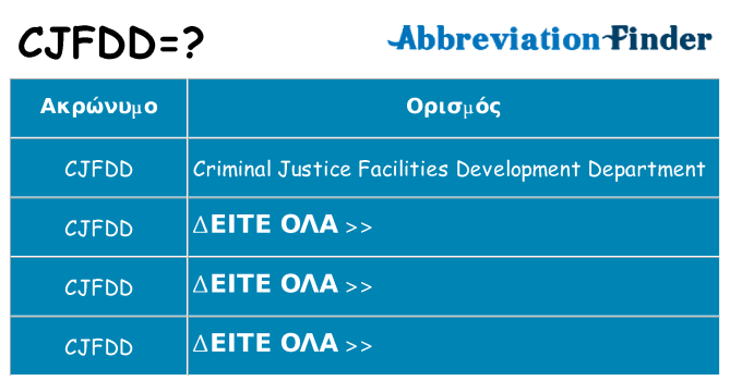 Τι σημαίνει cjfdd ηρεμήσει