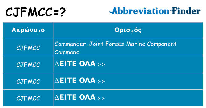 Τι σημαίνει cjfmcc ηρεμήσει