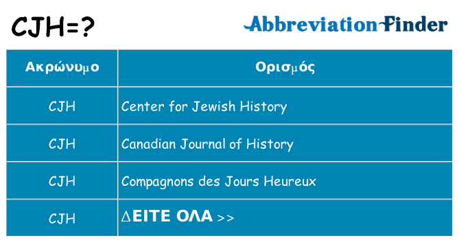 Τι σημαίνει cjh ηρεμήσει