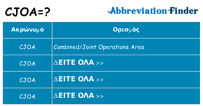 Τι σημαίνει cjoa ηρεμήσει