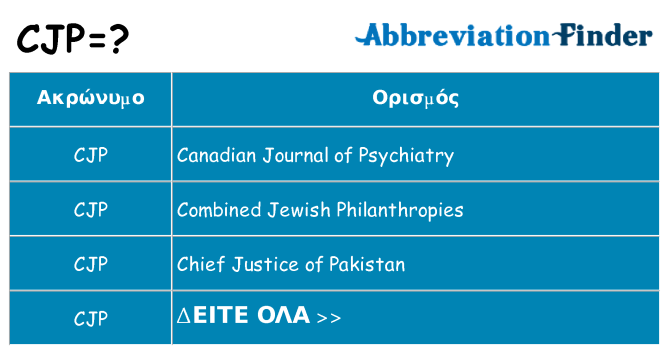 Τι σημαίνει cjp ηρεμήσει