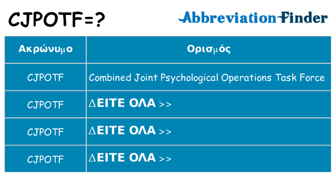 Τι σημαίνει cjpotf ηρεμήσει