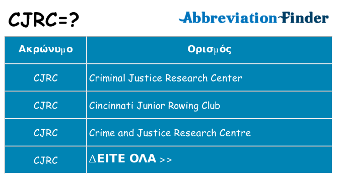 Τι σημαίνει cjrc ηρεμήσει