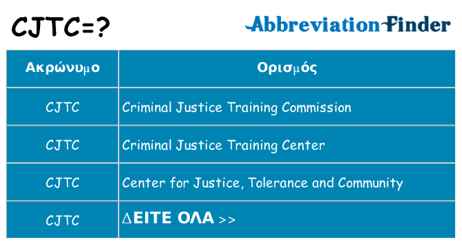 Τι σημαίνει cjtc ηρεμήσει