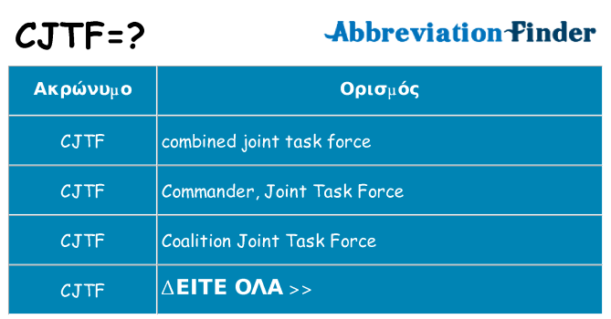 Τι σημαίνει cjtf ηρεμήσει