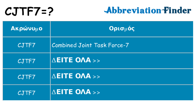 Τι σημαίνει cjtf7 ηρεμήσει