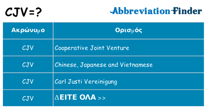 Τι σημαίνει cjv ηρεμήσει
