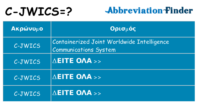 Τι σημαίνει c-jwics ηρεμήσει