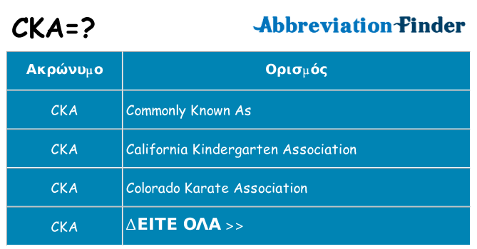 Τι σημαίνει cka ηρεμήσει