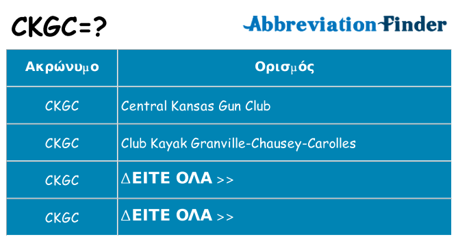 Τι σημαίνει ckgc ηρεμήσει