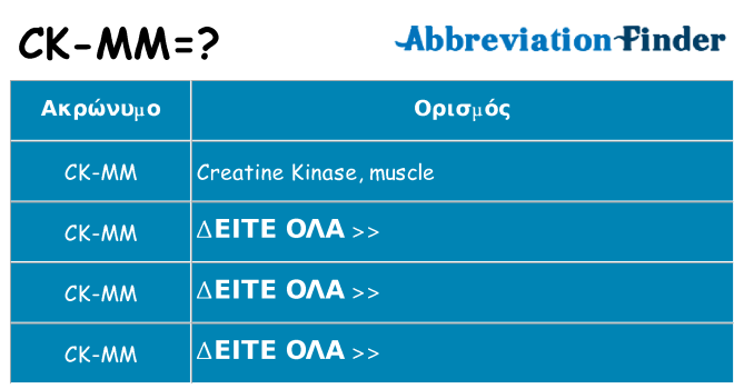 Τι σημαίνει ck-mm ηρεμήσει