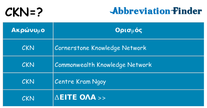 Τι σημαίνει ckn ηρεμήσει