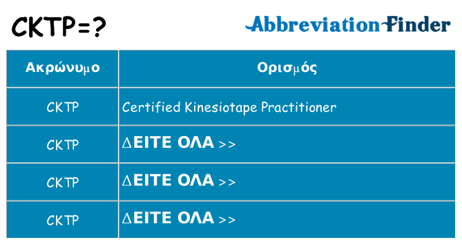 Τι σημαίνει cktp ηρεμήσει
