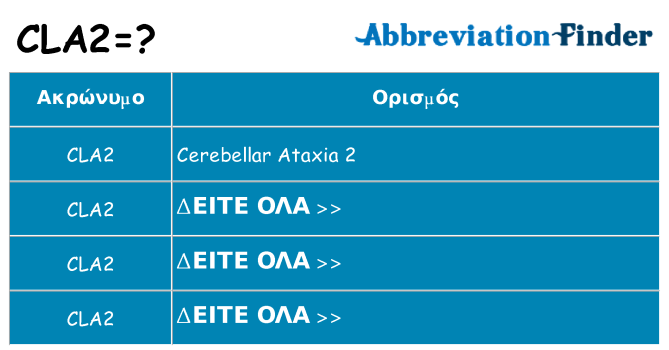 Τι σημαίνει cla2 ηρεμήσει