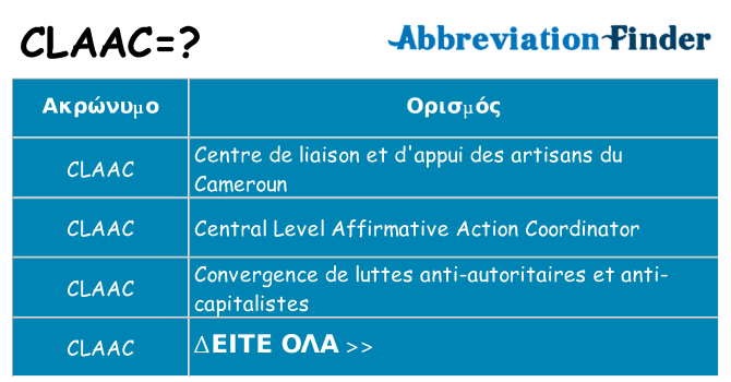 Τι σημαίνει claac ηρεμήσει