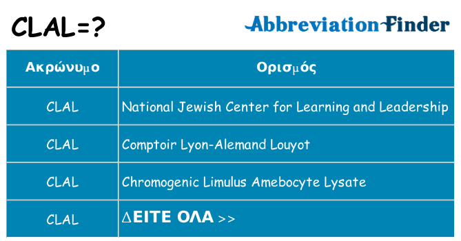 Τι σημαίνει clal ηρεμήσει