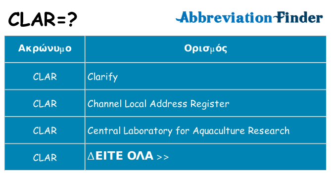 Τι σημαίνει clar ηρεμήσει