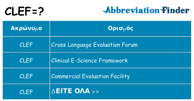 Τι σημαίνει clef ηρεμήσει