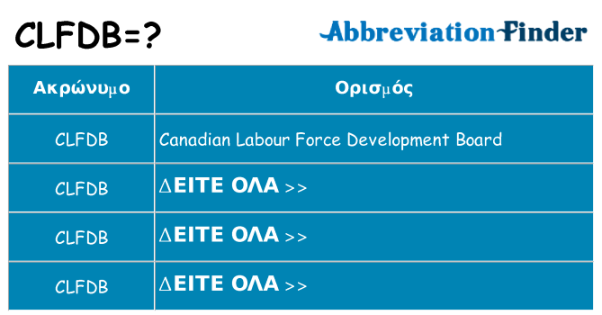 Τι σημαίνει clfdb ηρεμήσει