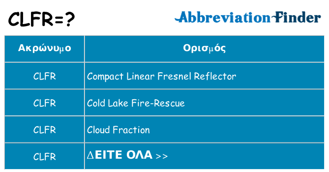 Τι σημαίνει clfr ηρεμήσει