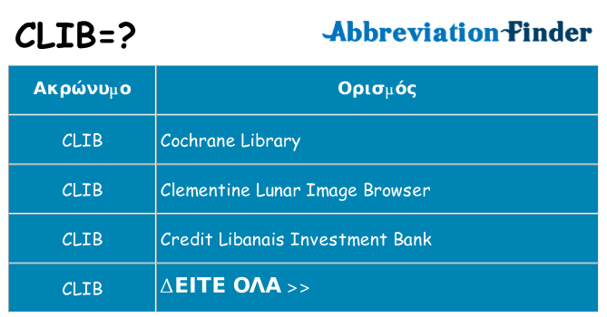 Τι σημαίνει clib ηρεμήσει