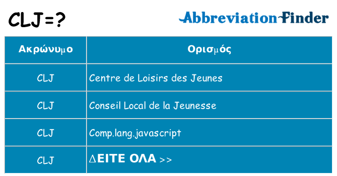 Τι σημαίνει clj ηρεμήσει