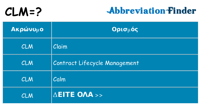 Τι σημαίνει clm ηρεμήσει