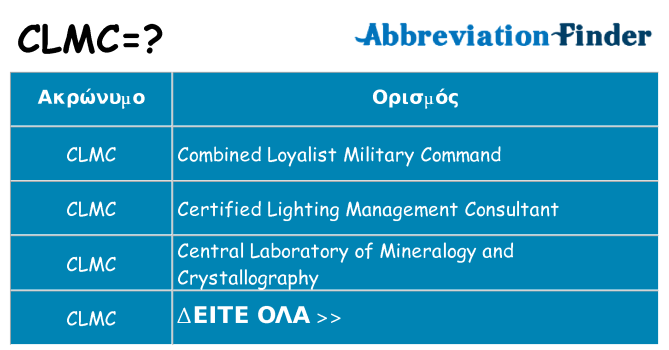 Τι σημαίνει clmc ηρεμήσει