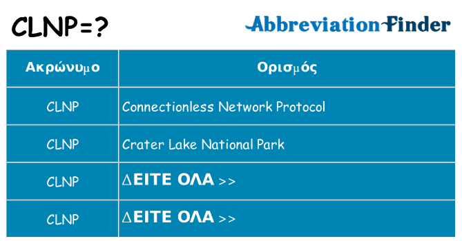 Τι σημαίνει clnp ηρεμήσει
