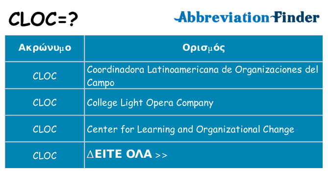 Τι σημαίνει cloc ηρεμήσει