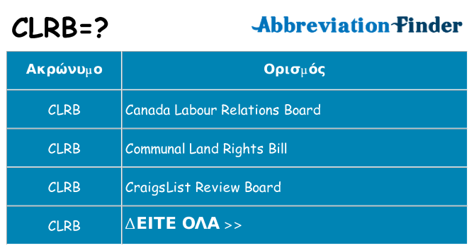 Τι σημαίνει clrb ηρεμήσει