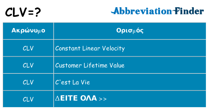 Τι σημαίνει clv ηρεμήσει