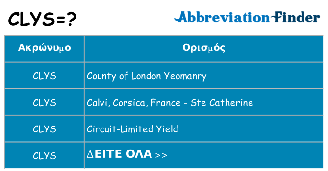 Τι σημαίνει clys ηρεμήσει