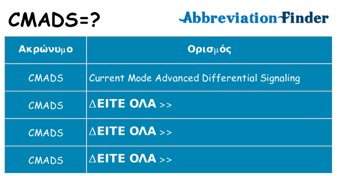 Τι σημαίνει cmads ηρεμήσει