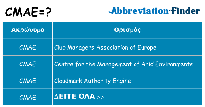 Τι σημαίνει cmae ηρεμήσει
