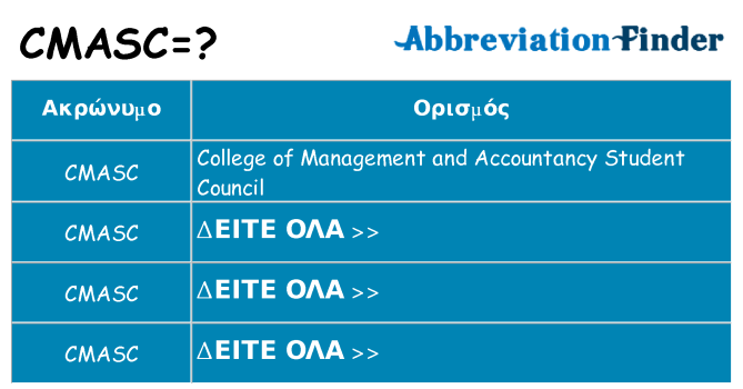 Τι σημαίνει cmasc ηρεμήσει