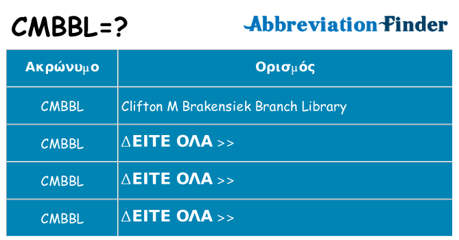 Τι σημαίνει cmbbl ηρεμήσει