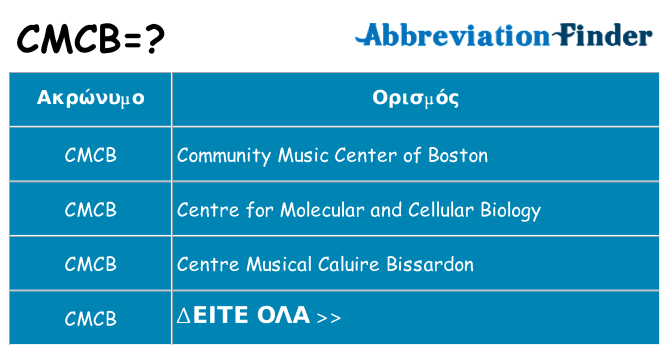 Τι σημαίνει cmcb ηρεμήσει