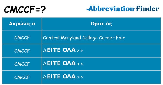 Τι σημαίνει cmccf ηρεμήσει