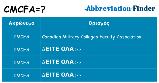 Τι σημαίνει cmcfa ηρεμήσει