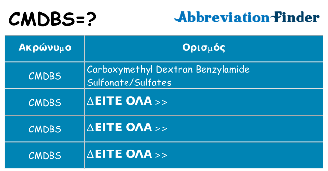 Τι σημαίνει cmdbs ηρεμήσει