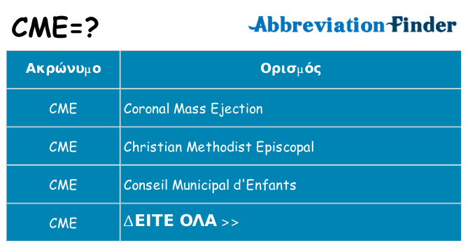 Τι σημαίνει cme ηρεμήσει