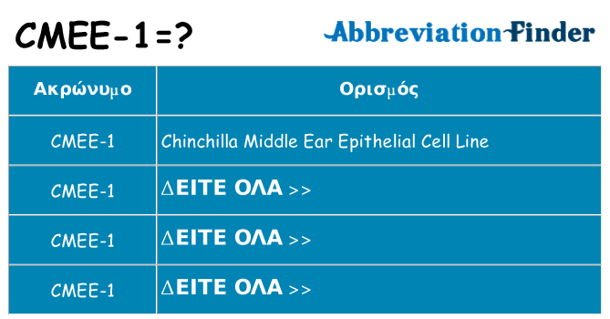 Τι σημαίνει cmee-1 ηρεμήσει