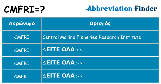 Τι σημαίνει cmfri ηρεμήσει